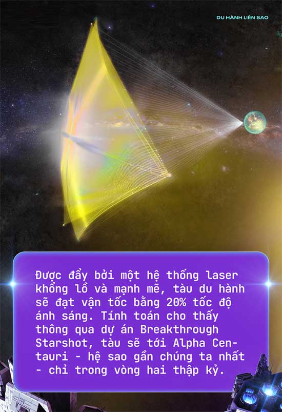 Cánh buồn không gian