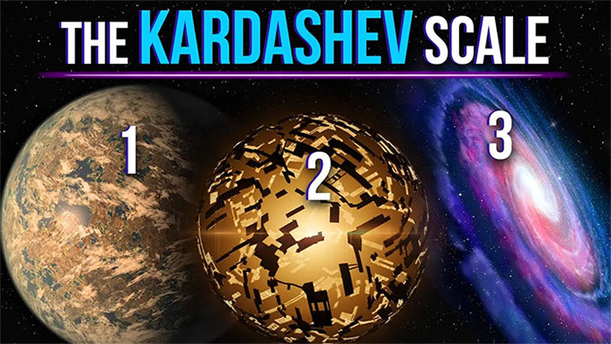 Thang đo Kardashev